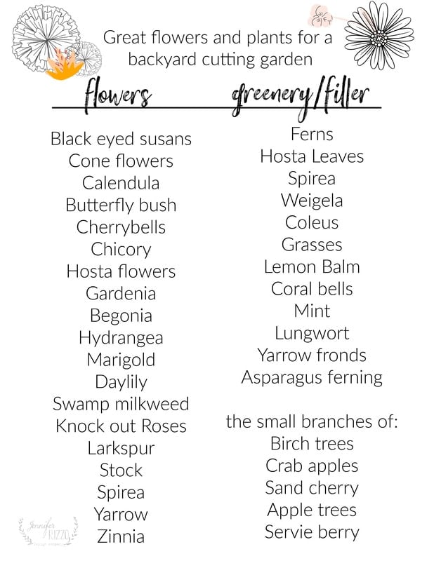 Create backyard bouquets with this list of flowers, greenery, and tree branches for your cutting garden. It includes black-eyed susans, ferns, and dogwood among others, all neatly categorized into flowers and greenery/filler for easy arrangement.